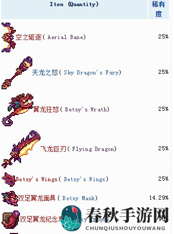 《泰拉瑞亚》手机版双足翼龙打法介绍