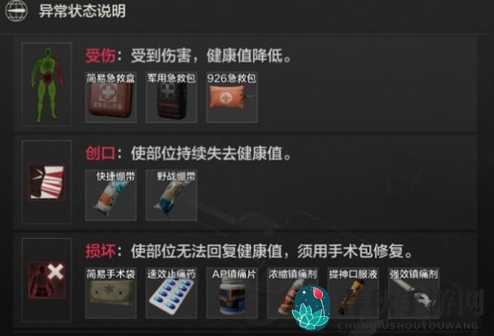 《暗区突围》损坏状态消除攻略
