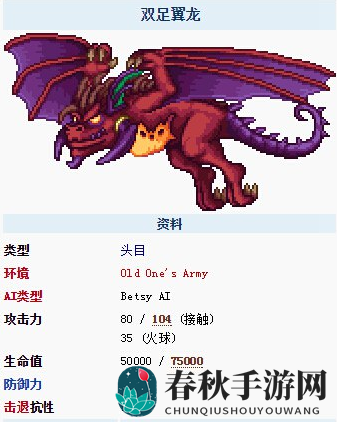 《泰拉瑞亚》手机版：挑战双足翼龙BOSS，掌握攻略技巧，一击突破困难模式